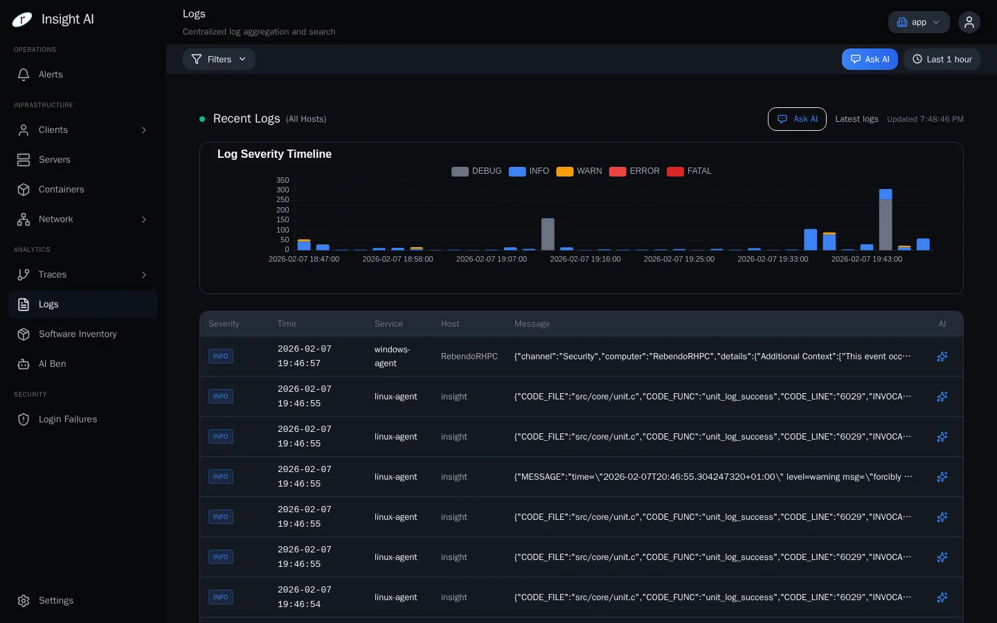 Centralized Logging
